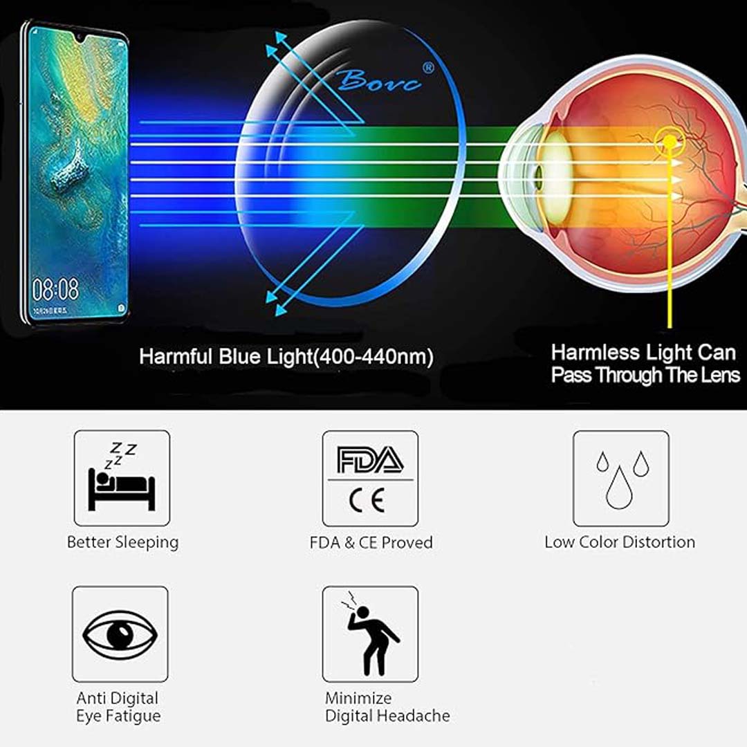 OneStopVision® Blue Cut Computer Glasses | Anti Glare, 100% UV Protected (Blue-Filter lens Included)